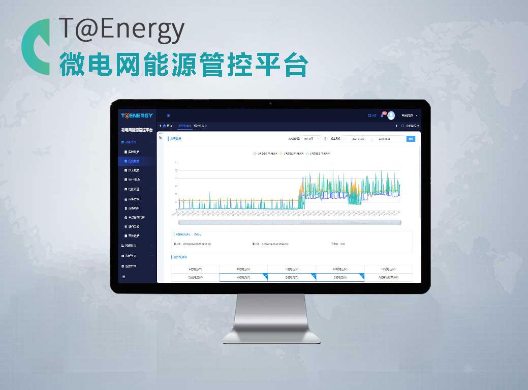 微電網(wǎng)能源管控平臺