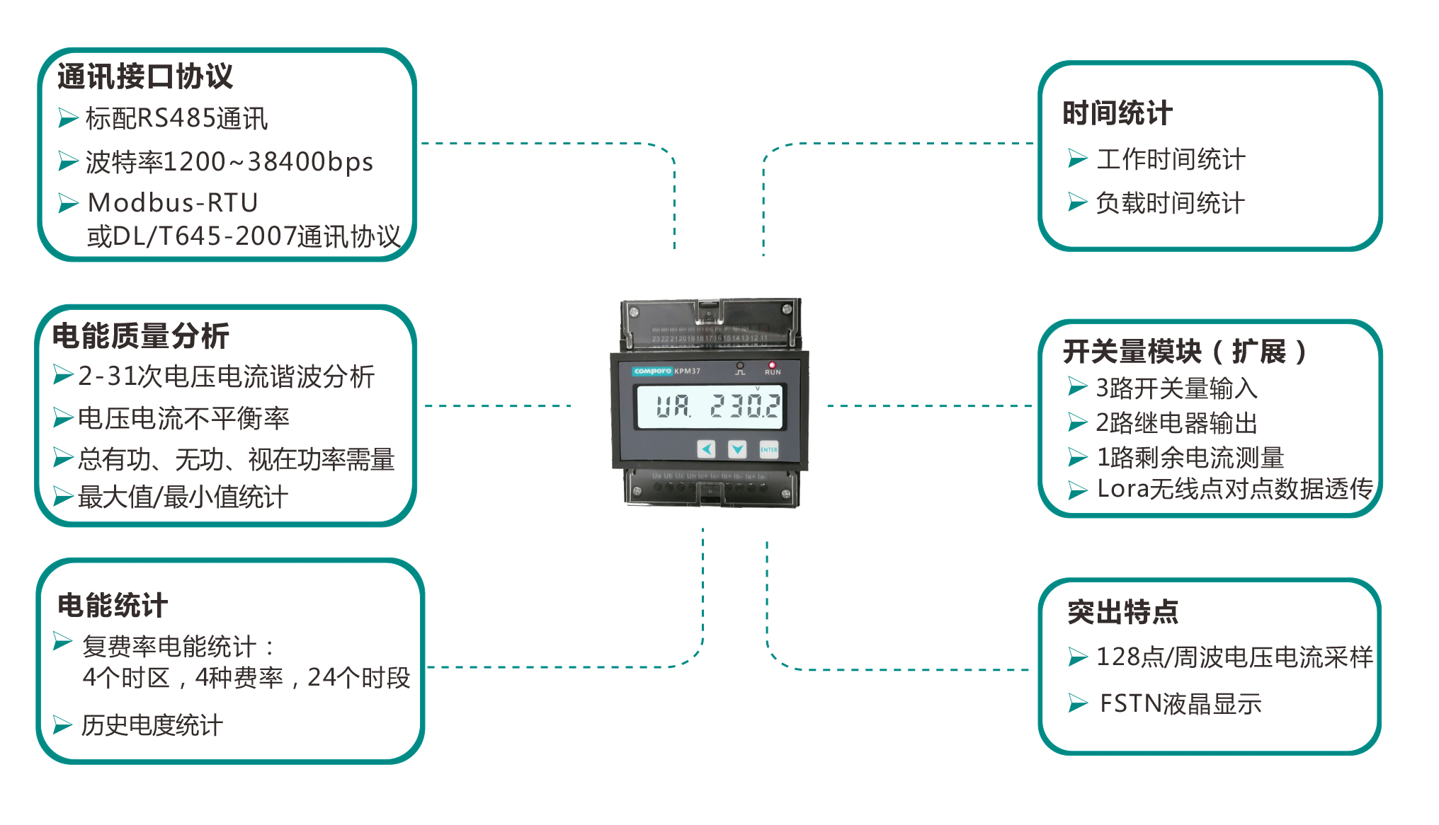 說明: http://www.tianxuesen.com/uploads/allimg/191011/1-191011192320J9.png